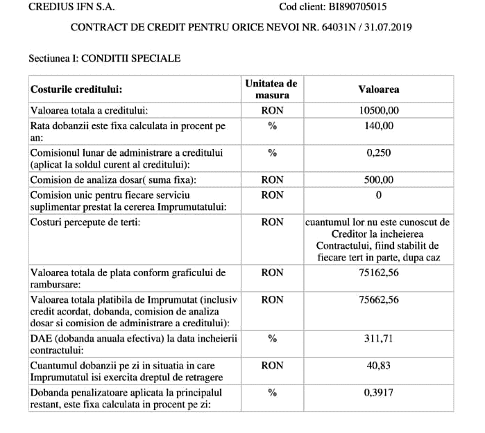 Dobanda Penalizatoare Clauza Abuziva