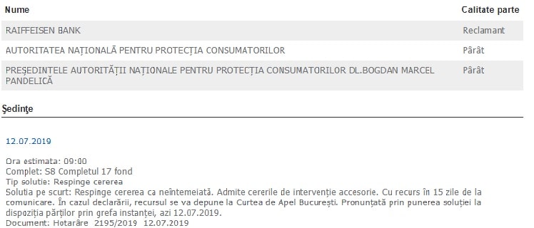 Raiffeisen Bank Leaks