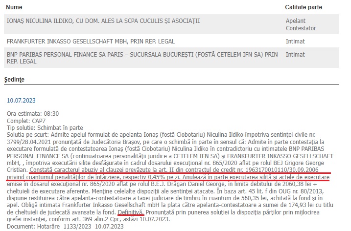 Executat Silit De Cetelem