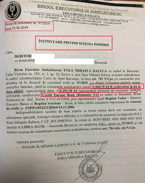 Executat Silit De Credit