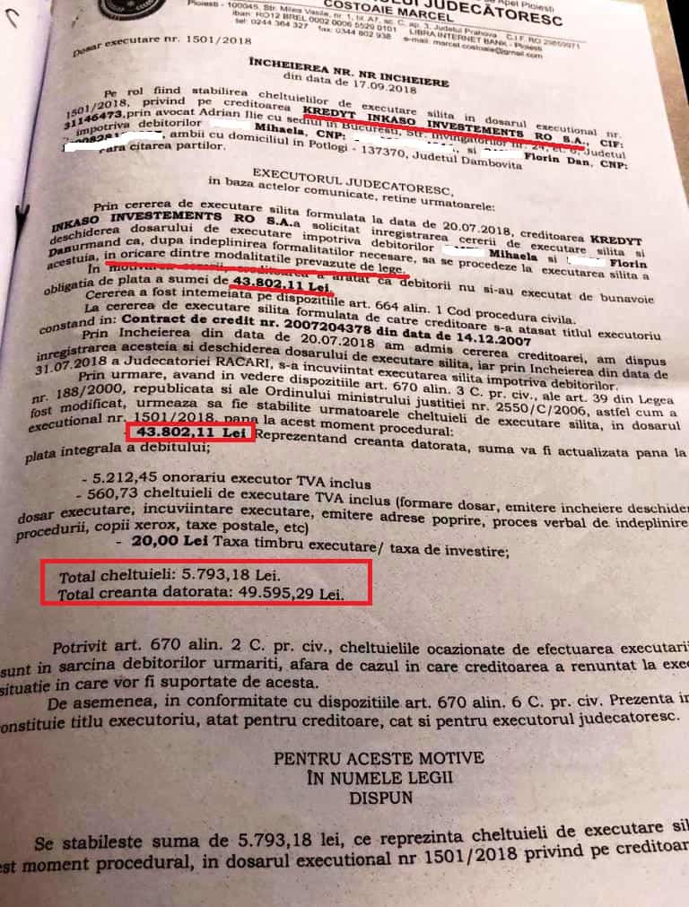 Kredyt Inkaso Executare Silita
