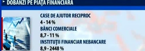 Comisionul De Acordare Si Administrare