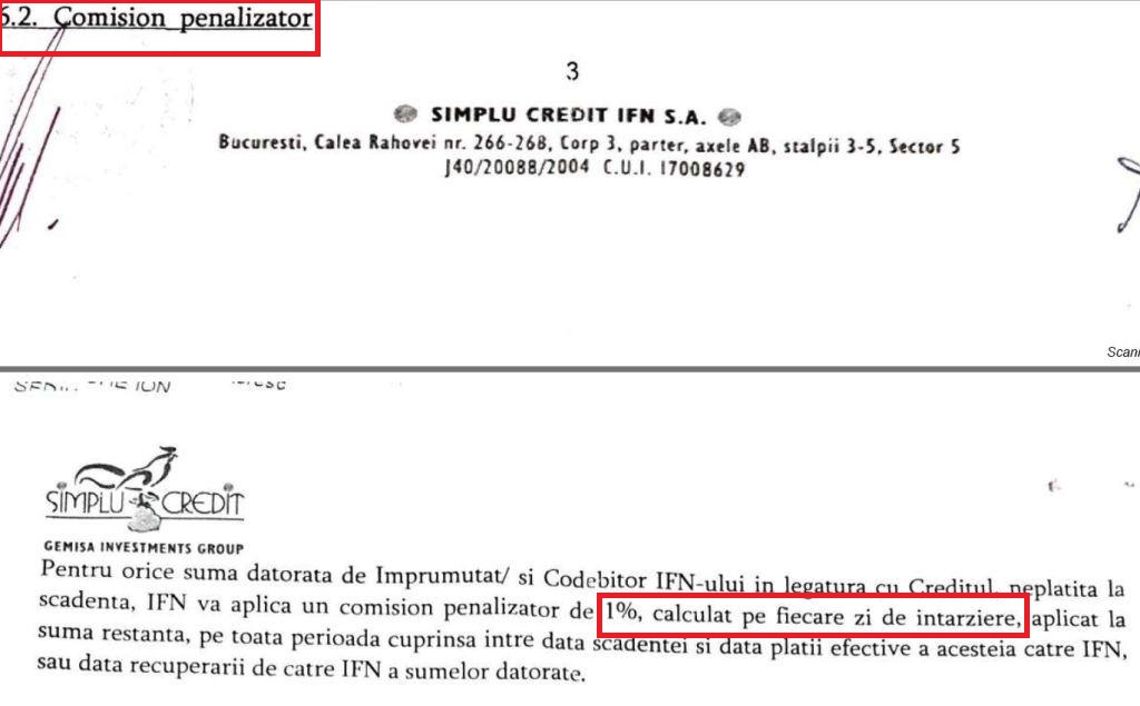 Clauze Abuzive Simplu Credit