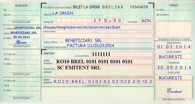 Contestatie Executare Silita Bilet La Ordin – Cum Contest Biletul La Ordin