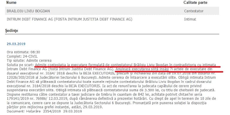 Sechestru De La Executor Pe Masina