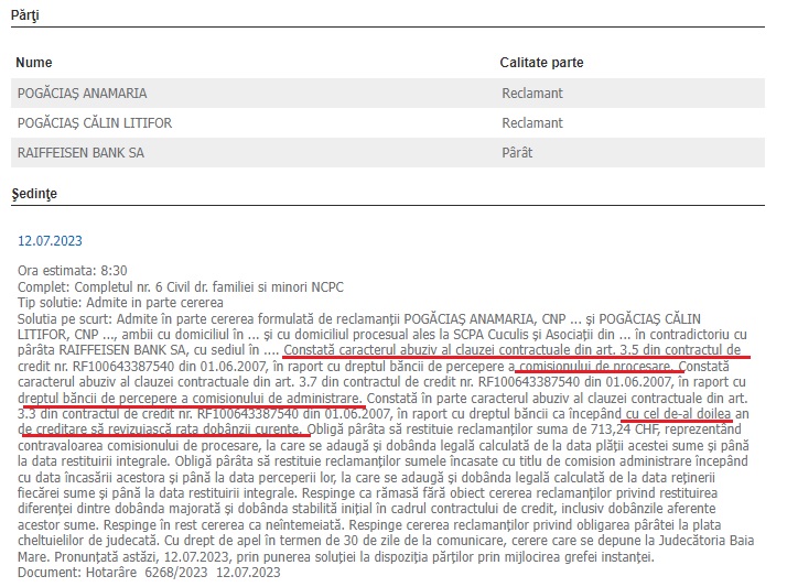 Raiffeisen Bank Pe Clauze Abuzive