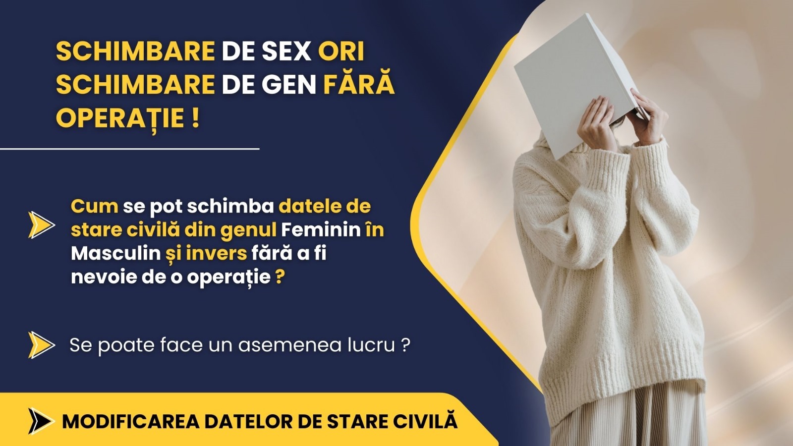 Schimbarea De Sex Ori Schimbarea De Gen Fara Operatie – Modificarea Datelor De Stare Civila